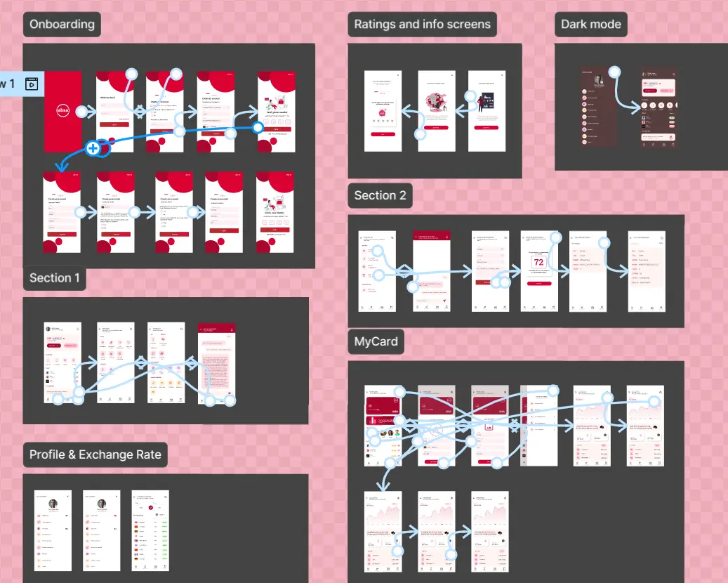 ABSA app — first high-fidelity prototype iteration