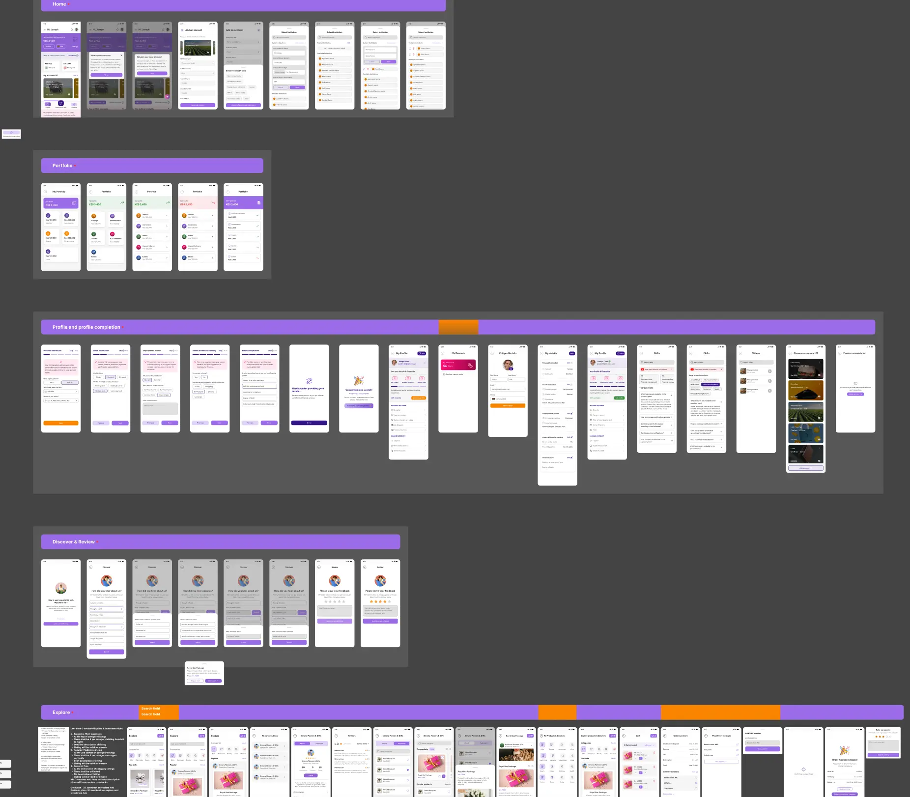 MyZola mobile prototype screens