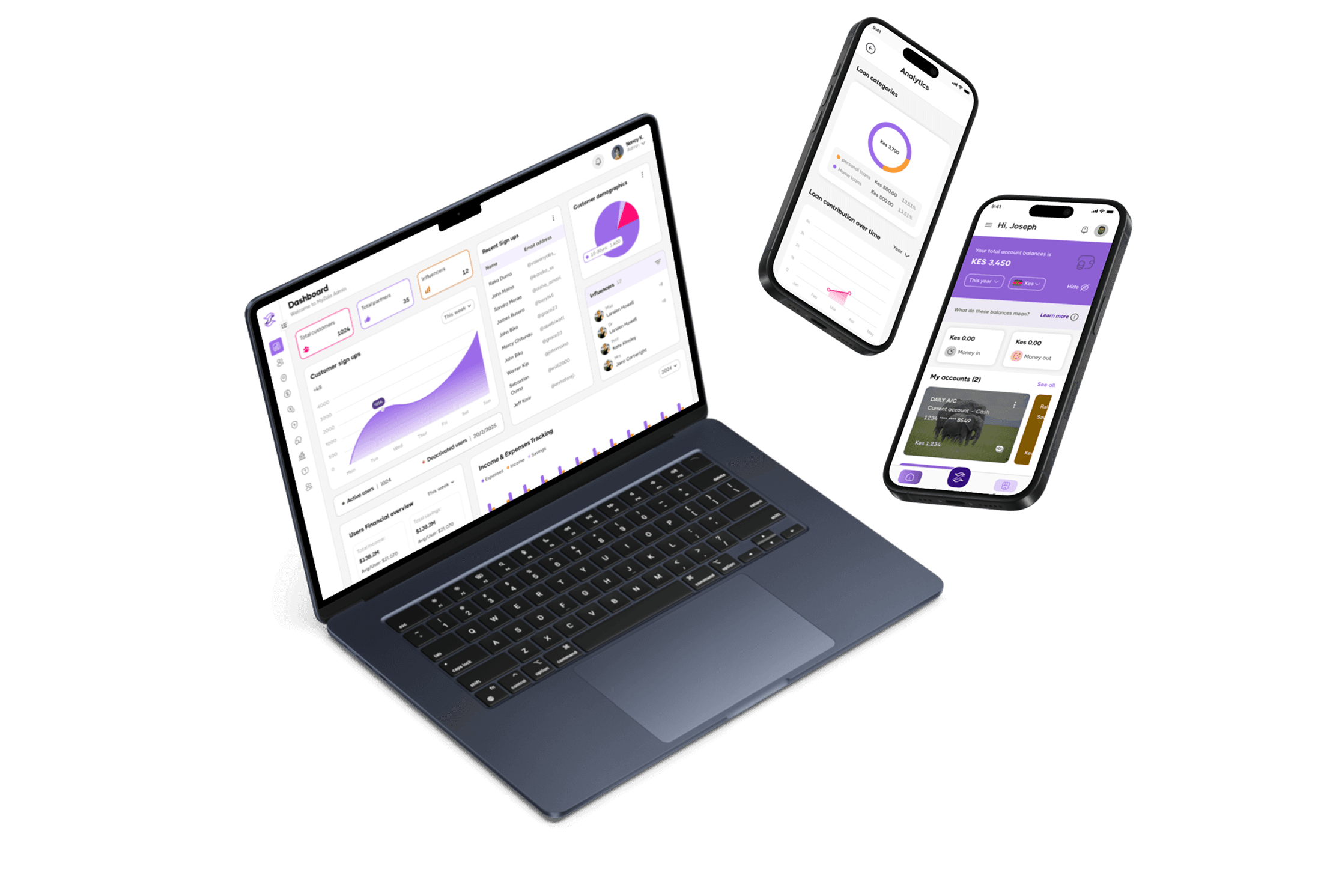 MyZola personal finance app — product preview